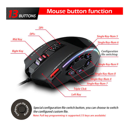 ZELOTES C-13 RGB Gaming Mouse with Side Buttons Macro Programming 10000DPI Adjustable 13 Key Wired USB Backlit Mouse for Desktop